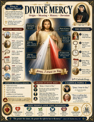 Free Printable Divine Mercy Info Sheet