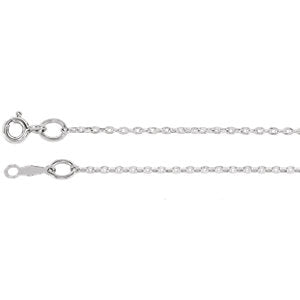 24-inch Cable Chain with Spring Ring - Sterling Silver