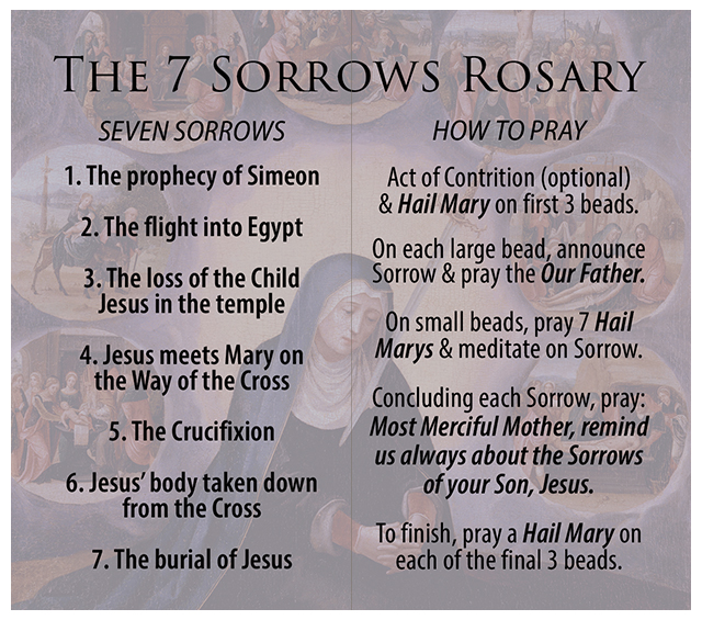 How to pray the seven sorrows rosary
